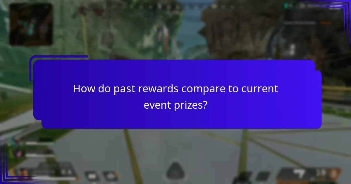 How do past rewards compare to current event prizes?