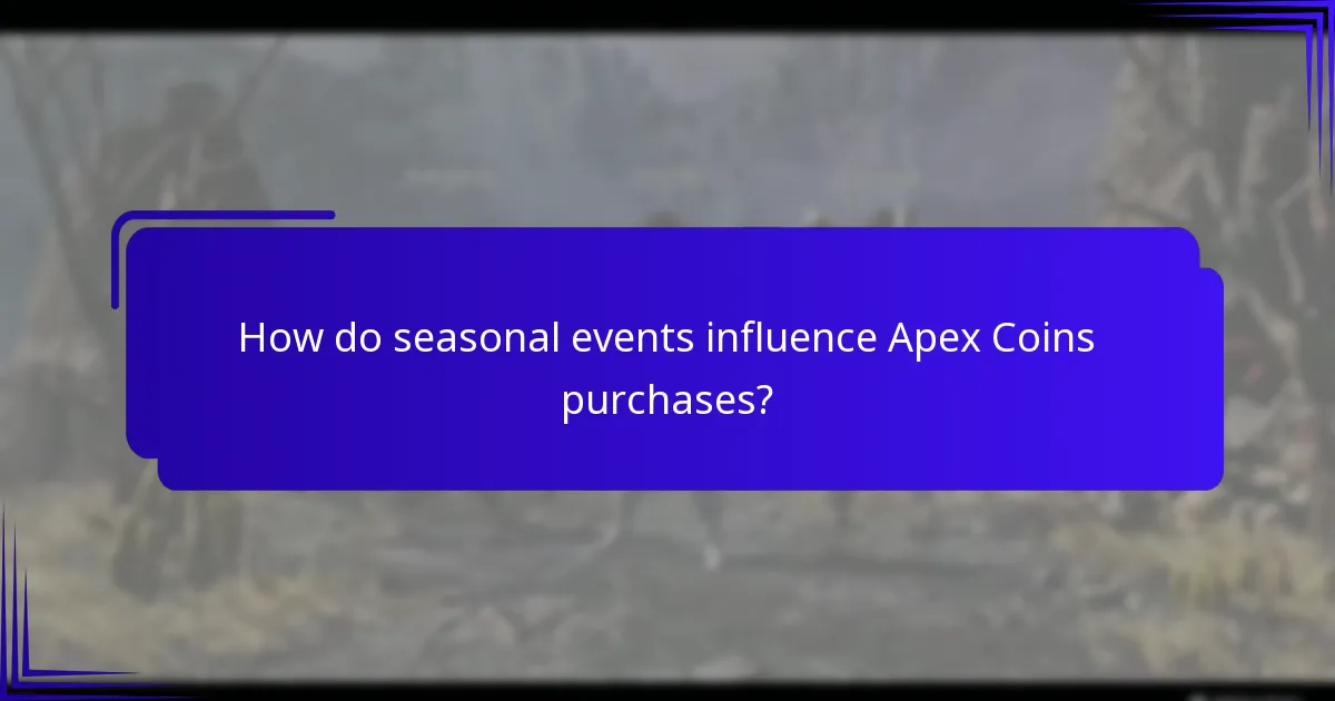 How do seasonal events influence Apex Coins purchases?
